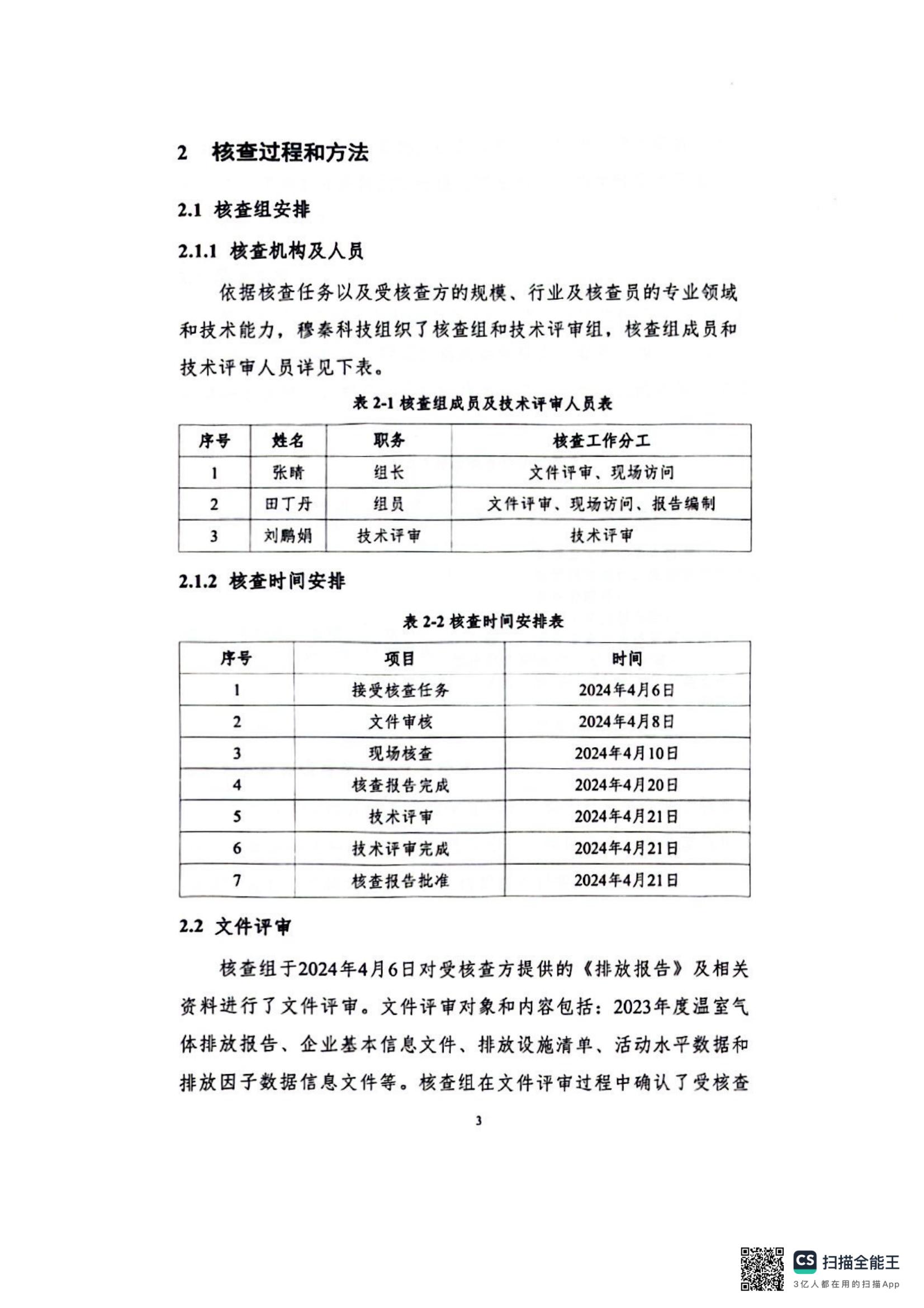 2023年碳核查_07